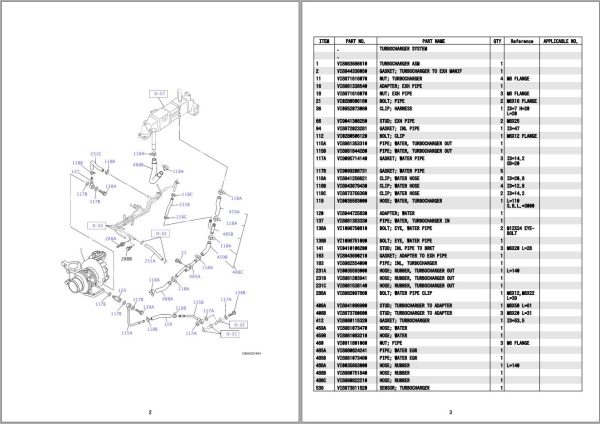 Isuzu Diesel Engine 4JJ1 For Kobelco SK130LC 11 to ED160BR 7 Parts Catalog 1
