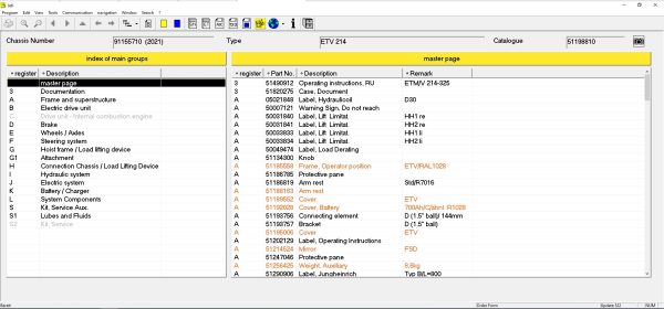 JUNGHEINRICH JETI ForkLift ET v4.37 Updated 522 06.2024 Spare Parts Catalog 3