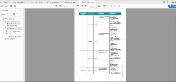 JUNGHEINRICH JETI SH v4.37.07 DE07 05.2024 Service Information 7