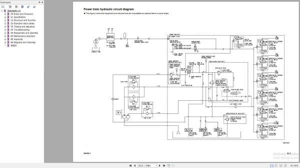 Komatsu Wheel Loader 5.86 GB Update 2024 Shop Manual PDF 7