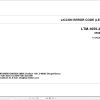 Liebherr Crane LTM 1055 3.1 Liccon Error Code List