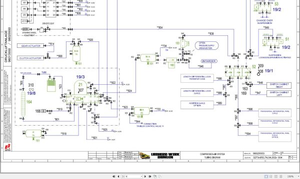 Liebherr Crane LTM 1400 7.1 Electrical Hydraulic Pneumatic Diagrams 6