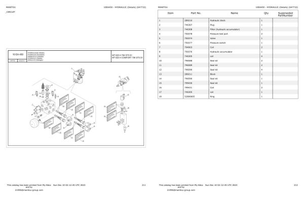 Manitou Telehandlers MT 625 H COMFORT 75K ST5 S1 Parts Catalog 647732EN 2