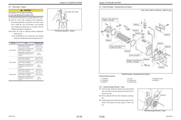 Mitsubishi Diesel Engine S6A3 Service Manual 29402 00120 1