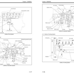 Mitsubishi Diesel Engine S6A3 Service Manual 29402 00120 2