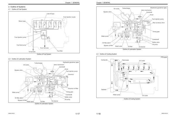 Mitsubishi Diesel Engine S6A3 Service Manual 29402 00120 2