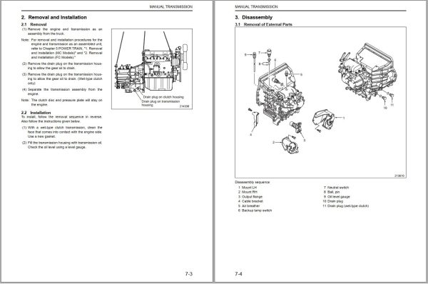 Mitsubishi Forklift FD30NT Workshop Manuals and Schematic 2