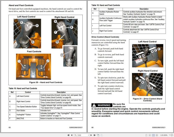 Mustang Compact Track Loader 1650RT Operator Manual 50950266G 1