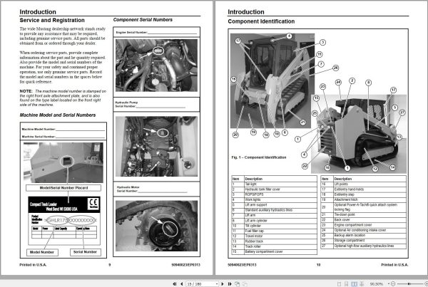 Mustang Compact Track Loader 1750RT 2100RT Operator Manual 50940023E 1