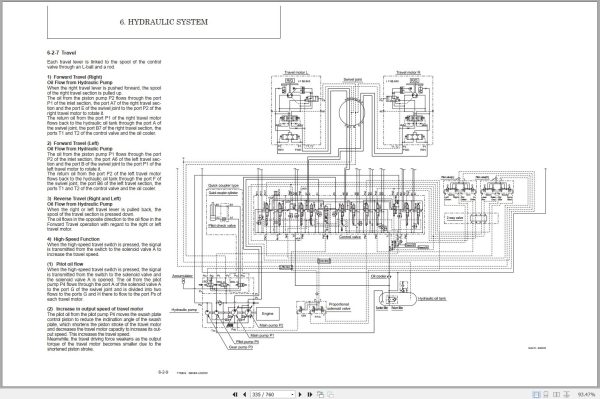 Mustang Excavator 550Z GEHL Z55 Service Manual 50940331A 1