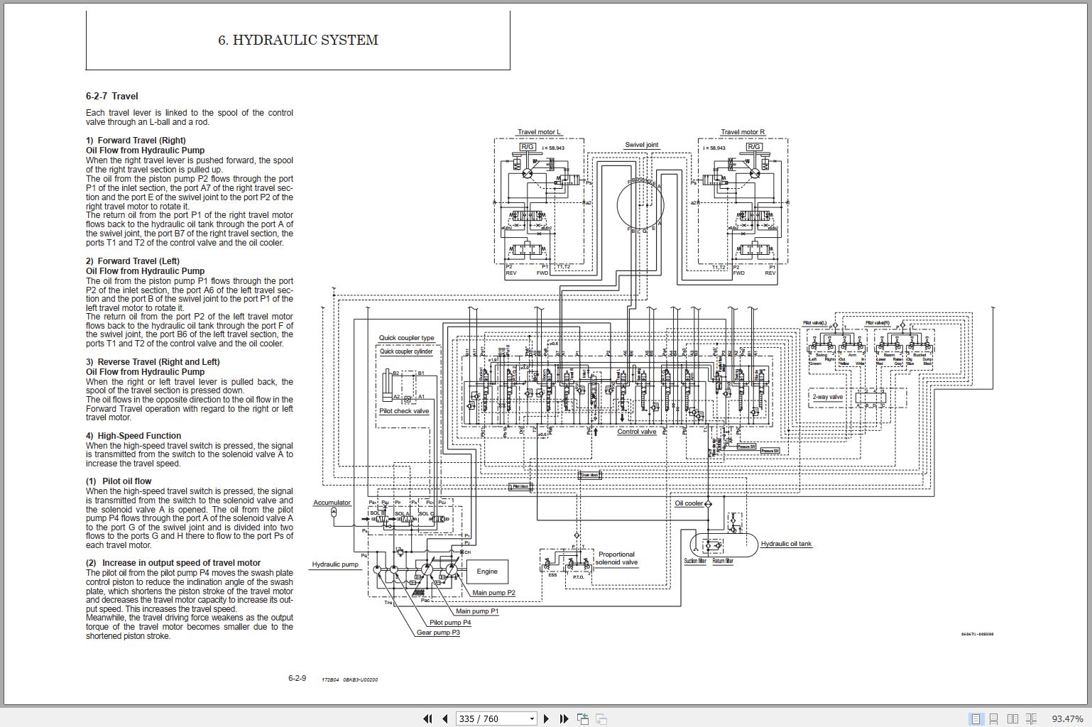 Mustang Excavator 550Z GEHL Z55 Service Manual 50940331A