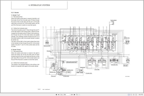 Mustang Excavator 800Z NXT2 GEHL Z80 GEN2 Service Manual 50940326A 1