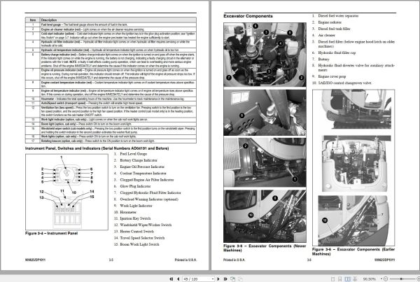 Mustang Excavator ME1503 ME1903 ME2203 Operator Manual 909825D 1
