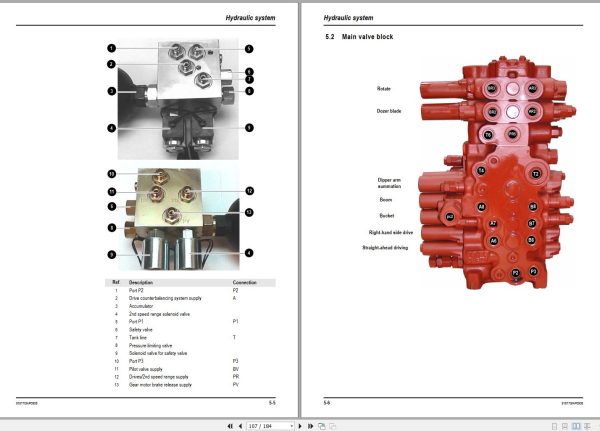 Mustang Excavator ME8003 Service Manual 918170A 1