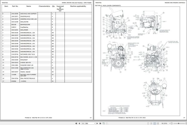 Mustang Skid Steer Loader 2044 2044EU 2054 2054EU Parts Manual 1