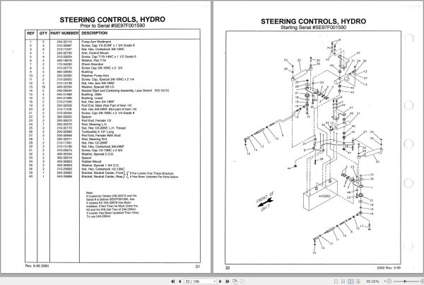 Mustang Skid Steer Loader 2060 Parts Manual 000 93966A 1