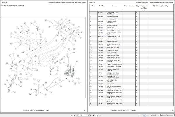 Mustang Skid Steer Loader 2109 2109EU Parts Manual 917223 1