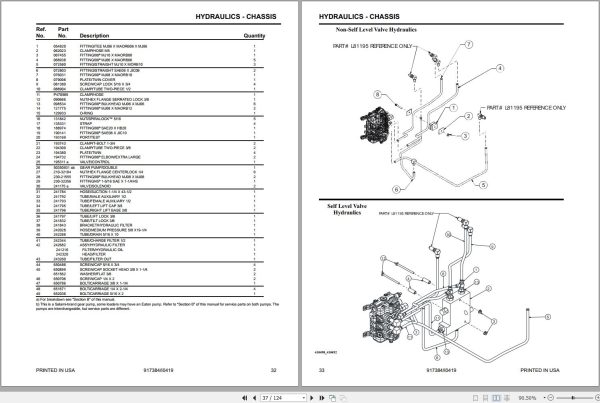 Mustang Skid Steer Loader 850R 2012 EU Parts Manual 917384I 1