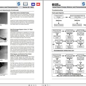 Sauer Danfoss Axial Piston Pumps Motors Transmissions M25 Series 40 Service Repair Manual 1