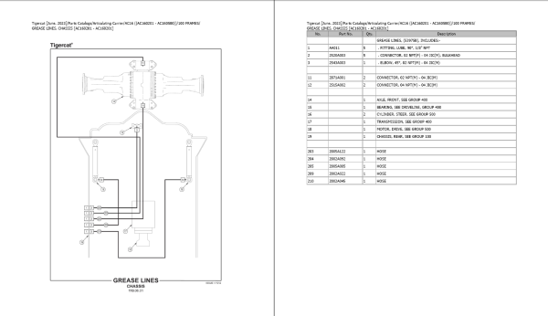 Tigercat EPC 06.2024 Spare Parts Catalog VMWARE 2