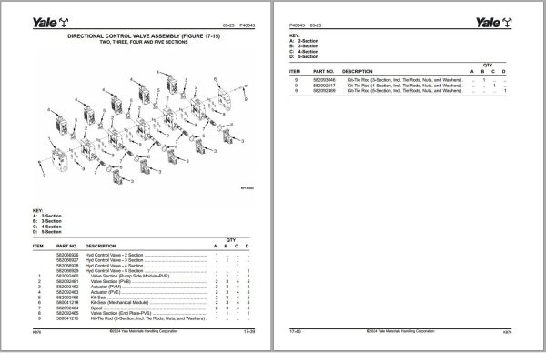 Yale Forklift Parts Catalog PDF Collection 02.2024 03.2024 3