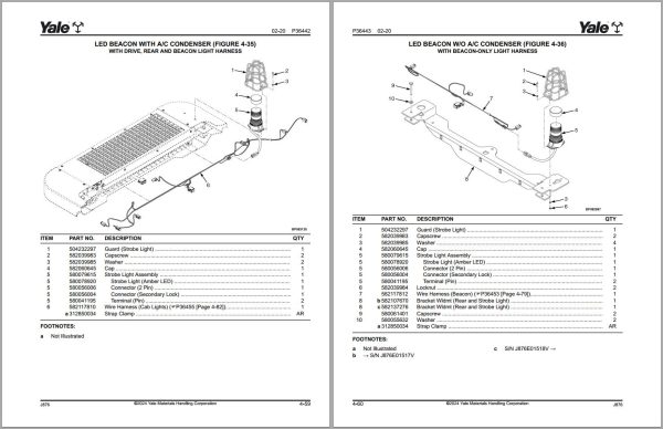 Yale Forklift Parts Catalog PDF Collection 02.2024 03.2024 4
