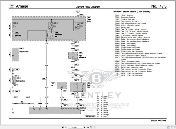 001 Bentley Arnage 1998 2000 Workshop Manual Eletrical Schematic 2 1