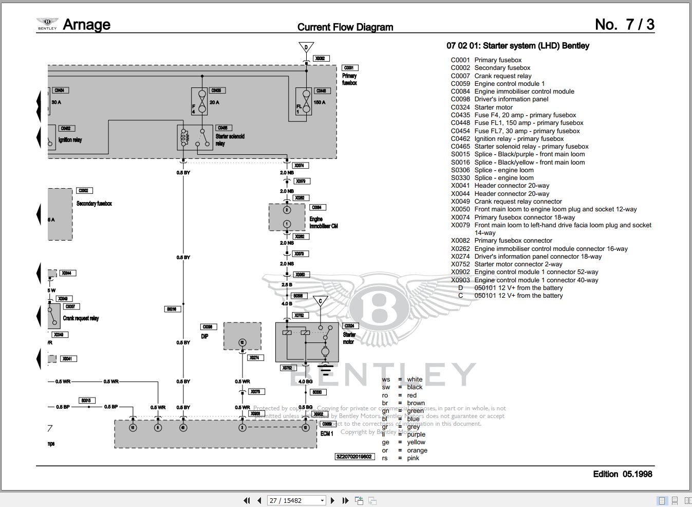 001 Bentley Arnage 1998 2000 Workshop Manual Eletrical Schematic 2