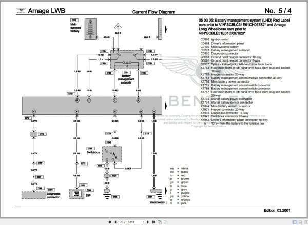 004 Bentley Arnage 2000 2002 Workshop Manual Eletrical Schematic 2