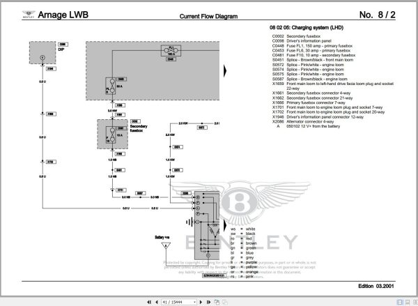 007 Bentley Arnage 2003 2006 Workshop Manual Eletrical Schematic 2