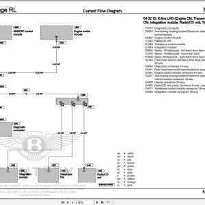 011 Bentley Arnage 2009 Workshop Manual Eletrical Schematic 2