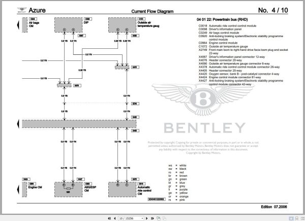 017 Bentley Azure T 2008 2011 Workshop Manual Eletrical Schematic 2