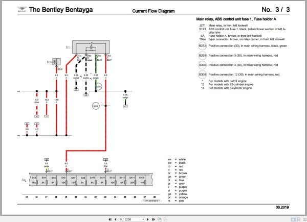 018 Bentley Bentayga Hybrid 2019 2022 Workshop Manual Eletrical Schematic 2