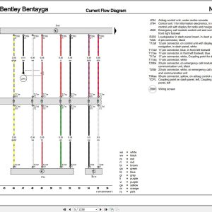 020 Bentley Bentayga V8 2016 2022 Workshop Manual Eletrical Schematic 2