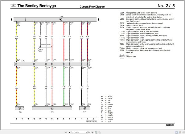 020 Bentley Bentayga V8 2016 2022 Workshop Manual Eletrical Schematic 2
