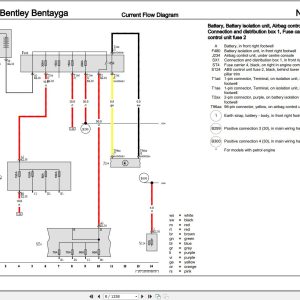 021 Bentley Bentayga V8 2018 2022 Workshop Manual Eletrical Schematic 2