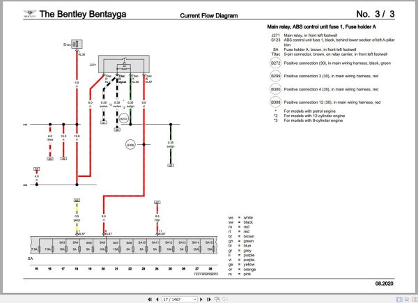 022 Bentley Bentayga W12 2016 2020 Workshop Manual Eletrical Schematic 2