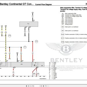 025 Bentley Continental Convertible Gtc 2017 2019 Workshop Manual Eletrical Schematic 2