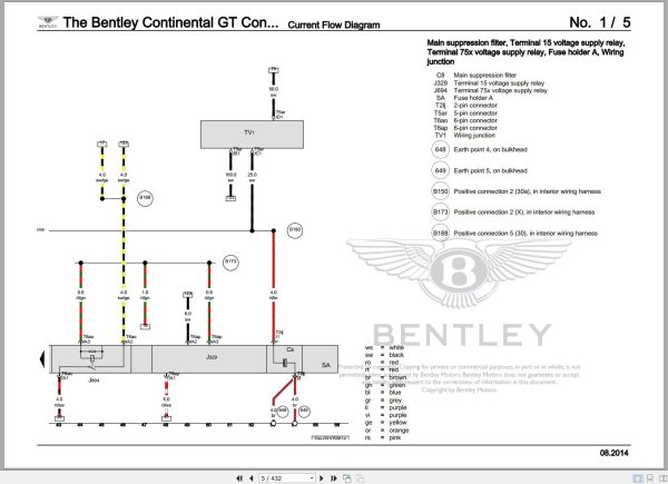 025 Bentley Continental Convertible GTC 2017 2019 Workshop Manual Eletrical Schematic 2