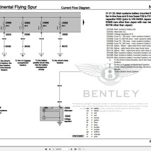 027 Bentley Continental Flying Spur 2009 2013 Workshop Manual Eletrical Schematic 2