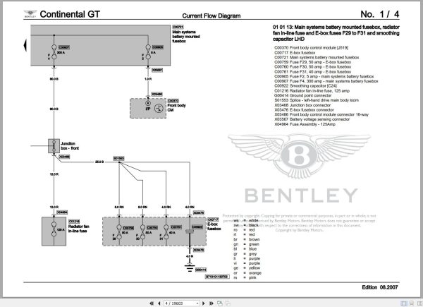 028 Bentley Continental GT 2004 2010 Workshop Manual Eletrical Schematic 2