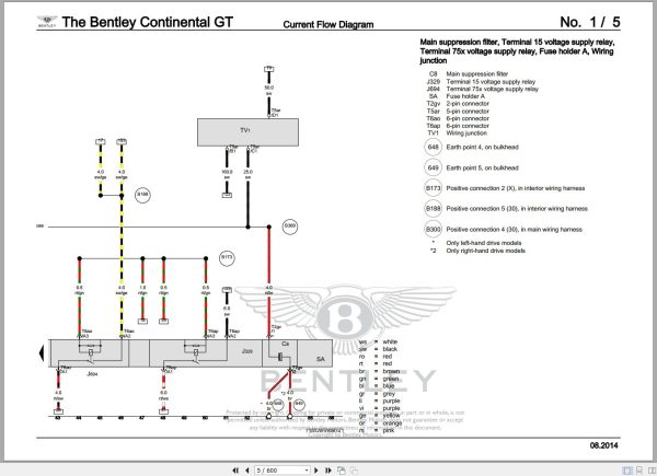 029 Bentley Continental GT 2012 2013 Workshop Manual Eletrical Schematic 2