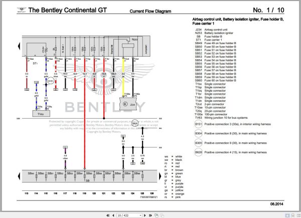 039 Bentley Continental GT V8 S 2012 2018 Workshop Manual Eletrical Schematic 2