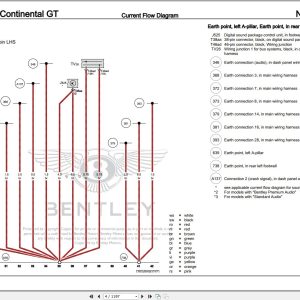 Bentley Continental GT3 2018 - 2020 Workshop Manual Electrical Schematic 041 Bentley Continental Gt3 2018 2020 Workshop Manual Eletrical Schematic 2