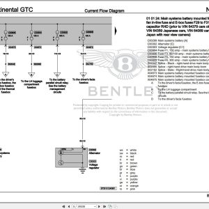 Bentley Continental GTC Speed 2009 - 2011 Workshop Manual Electrical Schematic 046 Bentley Continental Gtc Speed 2009 2011 Workshop Manual Eletrical Schematic 2