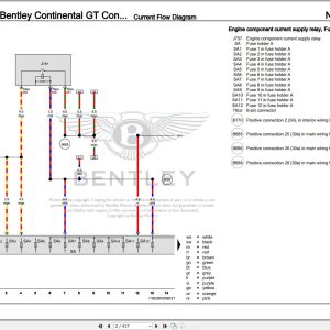 Bentley Continental GTC Supersports 2017 - 2020 Workshop Manual Electrical Schematic 047 Bentley Continental Gtc Supersports 2017 2020 Workshop Manual Eletrical Schematic 2