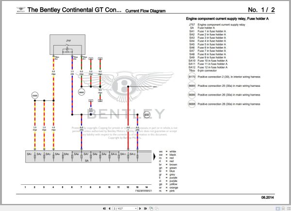 047 Bentley Continental GTC Supersports 2017 2020 Workshop Manual Eletrical Schematic 2