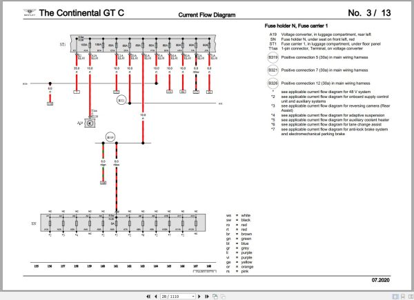 048 Bentley Continental GTC V8 2019 2022 Workshop Manual Eletrical Schematic 2