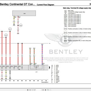 049 Bentley Continental Gtc V8 S 2014 2019 Workshop Manual Eletrical Schematic 2