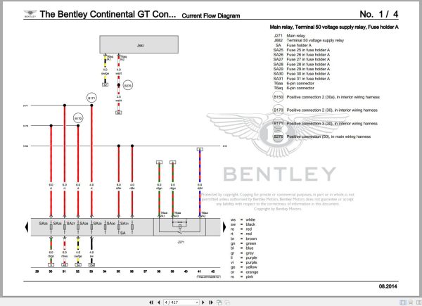 049 Bentley Continental GTC V8 S 2014 2019 Workshop Manual Eletrical Schematic 2